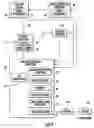 Fig. 03 - Parcel dimensioning measurement system and method