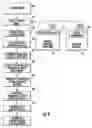 Fig. 11 - Parcel dimensioning measurement system and method