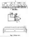 Fig. 08 - Method and apparatus for online flow control over the span of a high aspect ratio slot jet