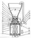 Fig. 01 - Crushing and grinding device, a soybean milk maker including said device and a method for making soybean milk