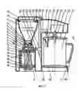 Fig. 07 - Crushing and grinding device, a soybean milk maker including said device and a method for making soybean milk