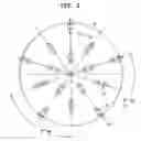 Fig. 04 - Conical-shaped impact mill