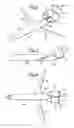 Fig. 03 - Aircraft configuration