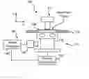Fig. 01 - MULTI-AXIS INTEGRATION SYSTEM AND METHOD