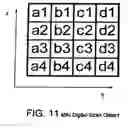 Fig. 12 - MULTI-AXIS INTEGRATION SYSTEM AND METHOD