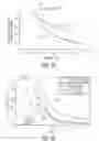Fig. 14 - Method and apparatus for detecting surface and subsurface properties of materials