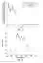 Fig. 18 - Method and apparatus for detecting surface and subsurface properties of materials