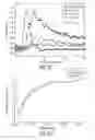 Fig. 22 - Method and apparatus for detecting surface and subsurface properties of materials
