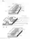 Fig. 10 - Charged particle system
