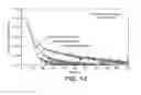 Fig. 11 - METHOD OF INTRODUCING MATERIAL INTO A SUBSTRATE BY GAS-CLUSTER ION BEAM IRRADIATION