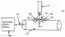 Fig. 01 - Projector lamp having pulsed monochromatic microwave light sources