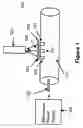 Fig. 02 - Projector lamp having pulsed monochromatic microwave light sources