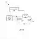 Fig. 17 - Electroactive polymer devices for controlling fluid flow