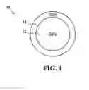 Fig. 02 - Cdte/Gsh Core-Shell Quantum Dots
