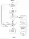 Fig. 04 - TEST STRUCTURES AND METHODS FOR INSPECTION OF SEMICONDUCTOR INTEGRATED CIRCUITS
