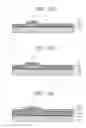 Fig. 06 - Flat display device and method of manufacturing the same