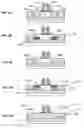 Fig. 03 - METHOD OF FABRICATING SOI nMOSFET AND THE STRUCTURE THEREOF