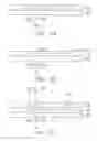 Fig. 16 - Pixel structure and method for forming the same