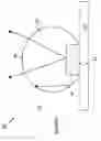 Fig. 03 - LED device with combined Reflector and Spherical Lens