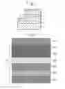 Fig. 02 - P-type Group III nitride semiconductor and production method thereof