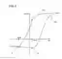 Fig. 03 - Semiconductor device and electronic device using the same
