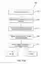 Fig. 14 - Methods for nanopatterning and production of nanostructures