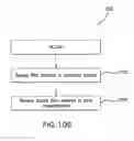 Fig. 15 - Methods for nanopatterning and production of nanostructures