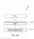Fig. 16 - Methods for nanopatterning and production of nanostructures