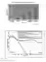 Fig. 25 - Semiconductor devices having charge balanced structure