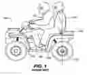Fig. 02 - Flip-down footrest for an all-terrain vehicle