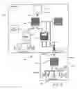 Fig. 03 - Chair interconnection for a gaming machine