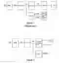 Fig. 02 - Fluorescent lamp driver power