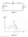 Fig. 07 - Fluorescent lamp driver power