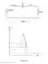 Fig. 05 - Fluorescent lamp driver