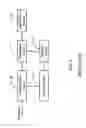 Fig. 04 - Light source driving device