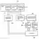 Fig. 01 - Drive regenerative control system
