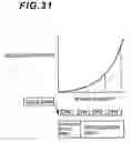 Fig. 25 - Drive regenerative control system