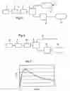 Fig. 03 - Electromechanical drive system, in particular for progressive cavity pumps for oil wells