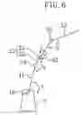Fig. 06 - Industrial Robot