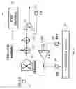 Fig. 07 - System and method for power controller