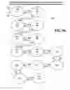 Fig. 08 - Method and apparatus for on/off control of a power converter