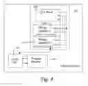 Fig. 06 - Methods and apparatus for testing delay locked loops and clock skew
