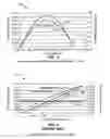 Fig. 03 - Measurement of current-voltage characteristic curves of solar cells and solar modules