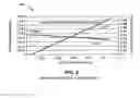 Fig. 04 - Measurement of current-voltage characteristic curves of solar cells and solar modules