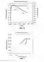 Fig. 05 - Measurement of current-voltage characteristic curves of solar cells and solar modules