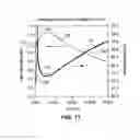 Fig. 08 - Measurement of current-voltage characteristic curves of solar cells and solar modules