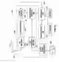 Fig. 06 - Phase shifted locating signal as compensation for a coupling configuration phase shift in discriminating a false locating signal