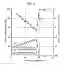 Fig. 07 - Semiconductor wafer inspection apparatus