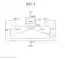 Fig. 04 - Apparatus and method for measuring effective channel