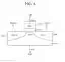 Fig. 05 - Apparatus and method for measuring effective channel